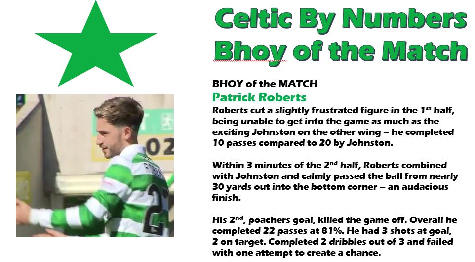 Celtic 4 St Johnstone 1, by numbers